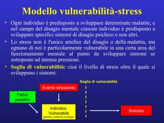 Modello vulnerabilità-stress 
• Ogni individuo è predisposto a sviluppare determinate malattie, e 
nel campo del disagio mentale ciascun individuo è predisposto a 
sviluppare specifici sintomi di disagio psichico e non altri. 
• Lo stress non è l'unico artefice del disagio o della malattia, ma 
ognuno di noi è particolarmente vulnerabile in una certa area del 
funzionamento mentale al punto da sviluppare sintomi se 
sottoposto ad intensa pressione. 
• Soglia di vulnerabilità: cioè il livello di stress oltre il quale si 
sviluppano i sintomi. 
Evento stressante 
Individuo 
Vulnerabile 
(genetica, ambiente di sviluppo) 
Sintomo 
Soglia di vulnerabilità 
Fattori 
protettivi 
 