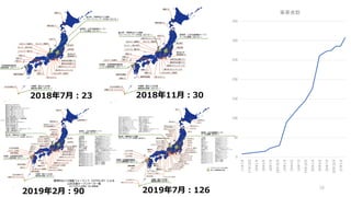 18
2018年11月：30
2019年2月：90 2019年7月：126
2018年7月：23
0
50
100
150
200
250
300
350
17年7月
17年10月
18年1月
18年4月
18年7月
18年10月
19年1月
19年4月
19年7月
19年10月
20年1月
20年4月
20年7月
20年10月
21年1月
事業者数
 