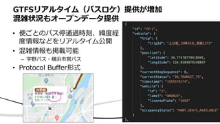 • 便ごとのバス停通過時刻、緯度経
度情報などをリアルタイム公開
• 混雑情報も掲載可能
– 宇野バス・横浜市営バス
• Protocol Buffer形式
GTFSリアルタイム（バスロケ）提供が増加
混雑状況もオープンデータ提供
 