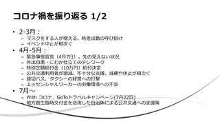 • 2-3月：
– マスクをする人が増える。時差出勤の呼び掛け
– イベント中止が相次ぐ
• 4月-5月：
– 緊急事態宣言（4月7日）。先の見えない状況
– 外出自粛・にわか仕立てのテレワーク
– 特別定額給付金（10万円）給付決定
– 公共交通利用者が激減。不十分な支援。減便や休止が相次ぐ
– 貸切バス、タクシーの経営への打撃
– エッセンシャルワーカーの労働環境への不安
• 7月〜
– With コロナ、GoToトラベルキャンペーン(7月22日)
– 地方創生臨時交付金を活用した自治体による公共交通への支援策
コロナ禍を振り返る 1/2
 
