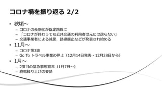 • 秋頃〜
– コロナの長期化が既定路線に
– 「コロナが終わっても公共交通の利用者は元には戻らない」
– 交通事業者による減便、路線廃止などが発表され始める
• 11月〜
– コロナ第3波
– Go To トラベル事業の停止（12月14日発表・12月28日から）
• 1月〜
– 2度目の緊急事態宣言（1月7日〜）
– 終電繰り上げの要請
コロナ禍を振り返る 2/2
 