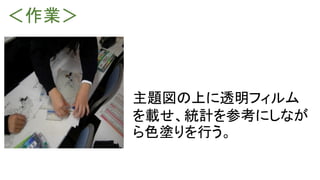 ＜作業＞
主題図の上に透明フィルム
を載せ、統計を参考にしなが
ら色塗りを行う。
 