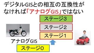 ステージ１
ステージ２
ステージ３
ステージ０
デジタルGISとの相互の互換性が
なければ「アナログGIS」ではない
アナログGIS
 