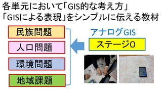 人口問題 ステージ０
各単元において「GIS的な考え方」
「GISによる表現」をシンプルに伝える教材
アナログGIS
環境問題
民族問題
地域課題
 