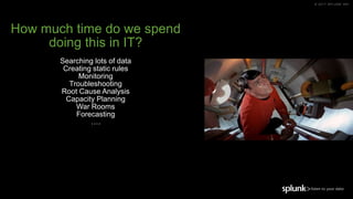 © 2017 SPLUNK INC.
How much time do we spend
doing this in IT?
Searching lots of data
Creating static rules
Monitoring
Troubleshooting
Root Cause Analysis
Capacity Planning
War Rooms
Forecasting
….
 