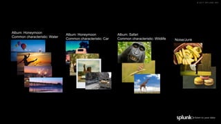 © 2017 SPLUNK INC.
Album: Honeymoon
Common characteristic: Water
Album: Honeymoon
Common characteristic: Car Noise/Junk
Album: Safari
Common characteristic: Wildlife
 