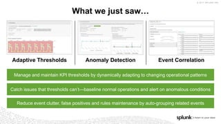 © 2017 SPLUNK INC.
What we just saw…
Adaptive Thresholds Anomaly Detection Event Correlation
Manage and maintain KPI thresholds by dynamically adapting to changing operational patterns
Catch issues that thresholds can’t—baseline normal operations and alert on anomalous conditions
Reduce event clutter, false positives and rules maintenance by auto-grouping related events
 