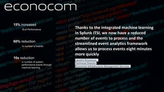 Thanks to the integrated machine learning
in Splunk ITSI, we now have a reduced
number of events to process and the
streamlined event analytics framework
allows us to process events eight minutes
more quickly
Laurent Amouroux,
Technical Director
Econocom Infrastructure Management Services
15% increased
SLA Performance
60% reduction
In number of events
10x reduction
in number of system
performance events through
machine learning
 