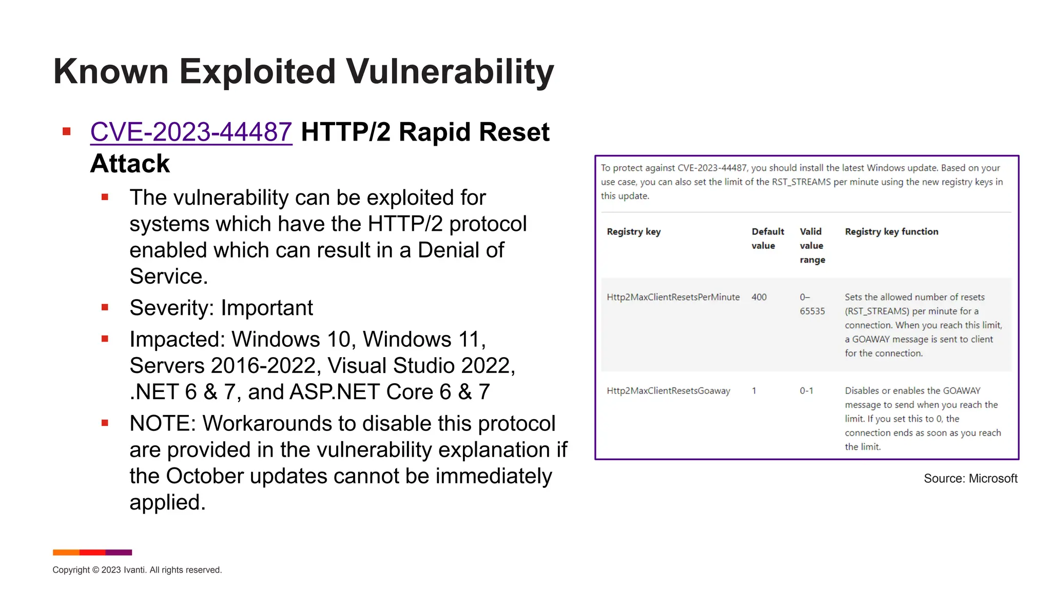 Copyright © 2023 Ivanti. All rights reserved.
Known Exploited Vulnerability
 CVE-2023-44487 HTTP/2 Rapid Reset
Attack
 The vulnerability can be exploited for
systems which have the HTTP/2 protocol
enabled which can result in a Denial of
Service.
 Severity: Important
 Impacted: Windows 10, Windows 11,
Servers 2016-2022, Visual Studio 2022,
.NET 6 & 7, and ASP.NET Core 6 & 7
 NOTE: Workarounds to disable this protocol
are provided in the vulnerability explanation if
the October updates cannot be immediately
applied.
Source: Microsoft
 