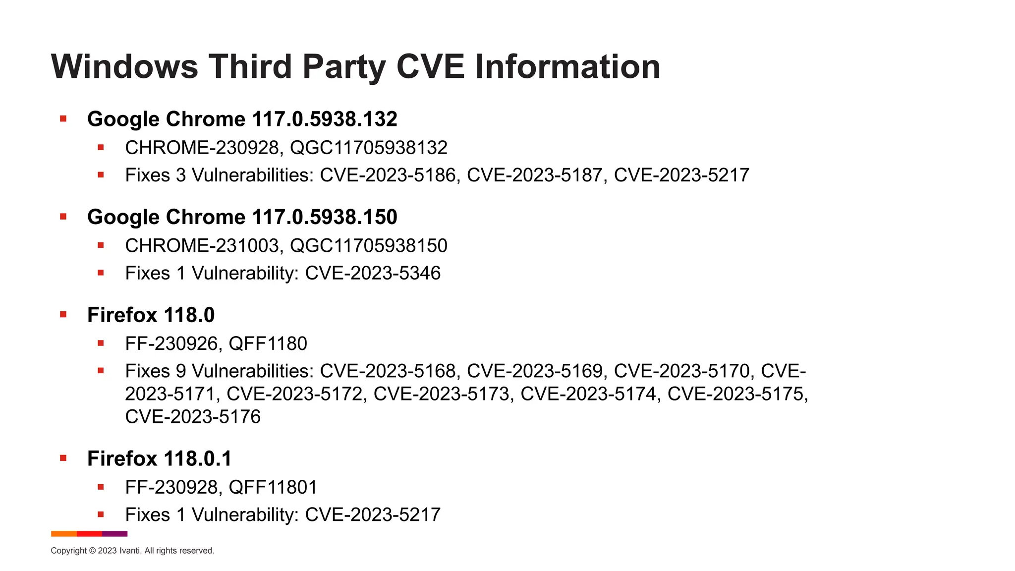 Copyright © 2023 Ivanti. All rights reserved.
Windows Third Party CVE Information
 Google Chrome 117.0.5938.132
 CHROME-230928, QGC11705938132
 Fixes 3 Vulnerabilities: CVE-2023-5186, CVE-2023-5187, CVE-2023-5217
 Google Chrome 117.0.5938.150
 CHROME-231003, QGC11705938150
 Fixes 1 Vulnerability: CVE-2023-5346
 Firefox 118.0
 FF-230926, QFF1180
 Fixes 9 Vulnerabilities: CVE-2023-5168, CVE-2023-5169, CVE-2023-5170, CVE-
2023-5171, CVE-2023-5172, CVE-2023-5173, CVE-2023-5174, CVE-2023-5175,
CVE-2023-5176
 Firefox 118.0.1
 FF-230928, QFF11801
 Fixes 1 Vulnerability: CVE-2023-5217
 