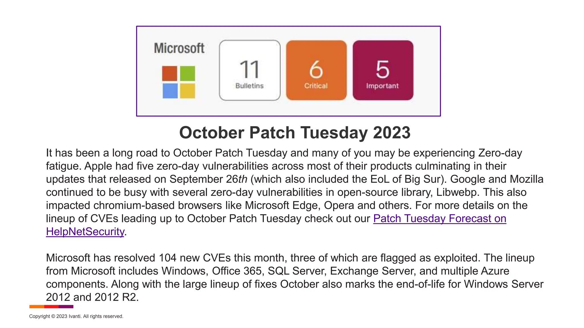 Copyright © 2023 Ivanti. All rights reserved.
October Patch Tuesday 2023
It has been a long road to October Patch Tuesday and many of you may be experiencing Zero-day
fatigue. Apple had five zero-day vulnerabilities across most of their products culminating in their
updates that released on September 26th (which also included the EoL of Big Sur). Google and Mozilla
continued to be busy with several zero-day vulnerabilities in open-source library, Libwebp. This also
impacted chromium-based browsers like Microsoft Edge, Opera and others. For more details on the
lineup of CVEs leading up to October Patch Tuesday check out our Patch Tuesday Forecast on
HelpNetSecurity.
Microsoft has resolved 104 new CVEs this month, three of which are flagged as exploited. The lineup
from Microsoft includes Windows, Office 365, SQL Server, Exchange Server, and multiple Azure
components. Along with the large lineup of fixes October also marks the end-of-life for Windows Server
2012 and 2012 R2.
 