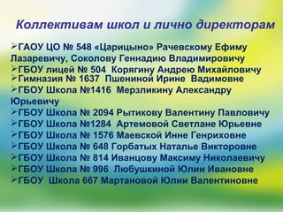 Коллективам школ и лично директорам
ГАОУ ЦО № 548 «Царицыно» Рачевскому Ефиму
Лазаревичу, Соколову Геннадию Владимировичу
ГБОУ лицей № 504 Корягину Андрею Михайловичу
Гимназия № 1637 Пшениной Ирине Вадимовне
ГБОУ Школа №1416 Мерзликину Александру
Юрьевичу
ГБОУ Школа № 2094 Рытикову Валентину Павловичу
ГБОУ Школа №1284 Артемовой Светлане Юрьевне
ГБОУ Школа № 1576 Маевской Инне Генриховне
ГБОУ Школа № 648 Горбатых Наталье Викторовне
ГБОУ Школа № 814 Иванцову Максиму Николаевичу
ГБОУ Школа № 996 Любушкиной Юлии Ивановне
ГБОУ Школа 667 Мартановой Юлии Валентиновне
 