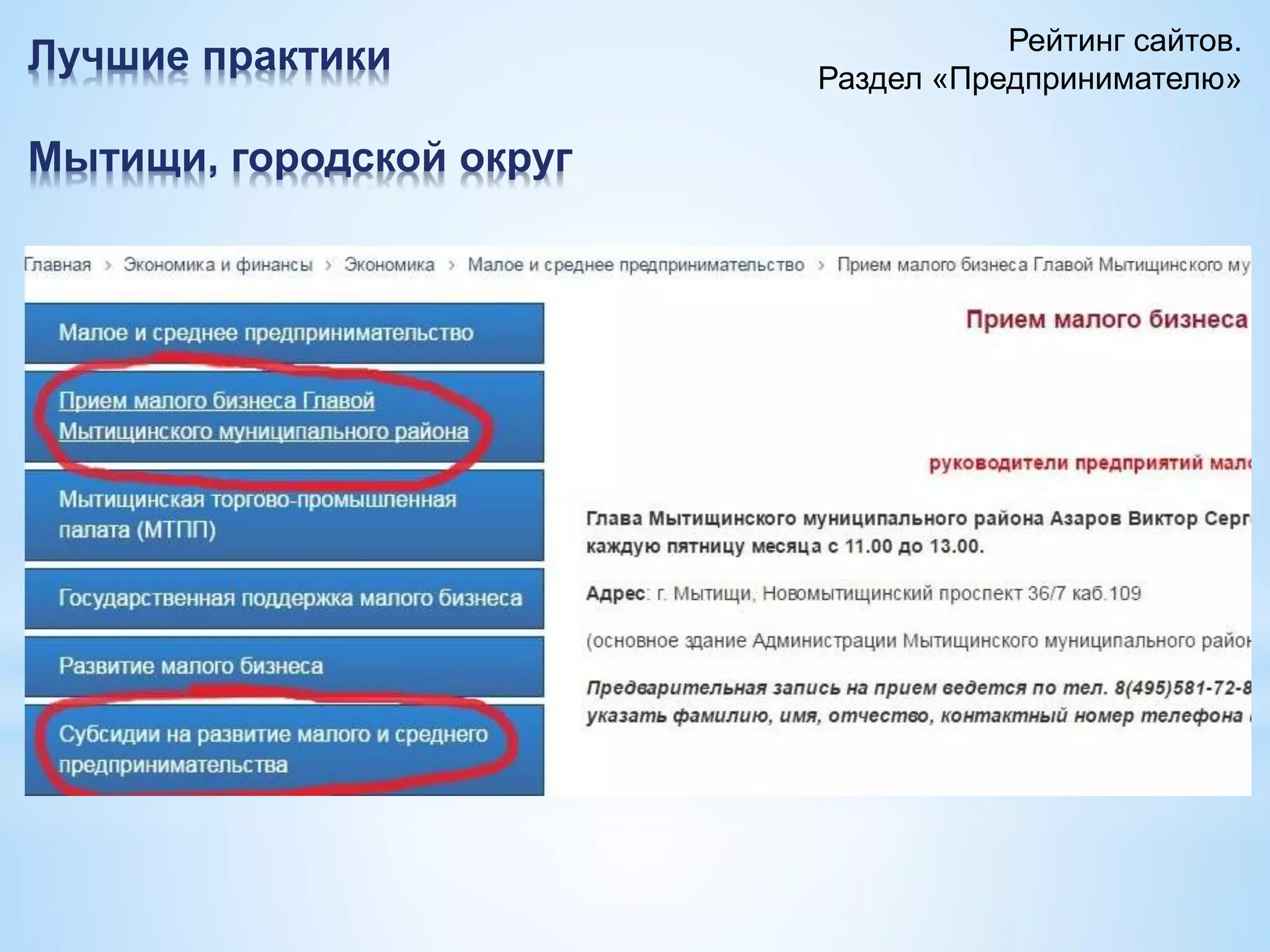 Лучшие практики
Мытищи, городской округ
Рейтинг сайтов.
Раздел «Предпринимателю»
 
