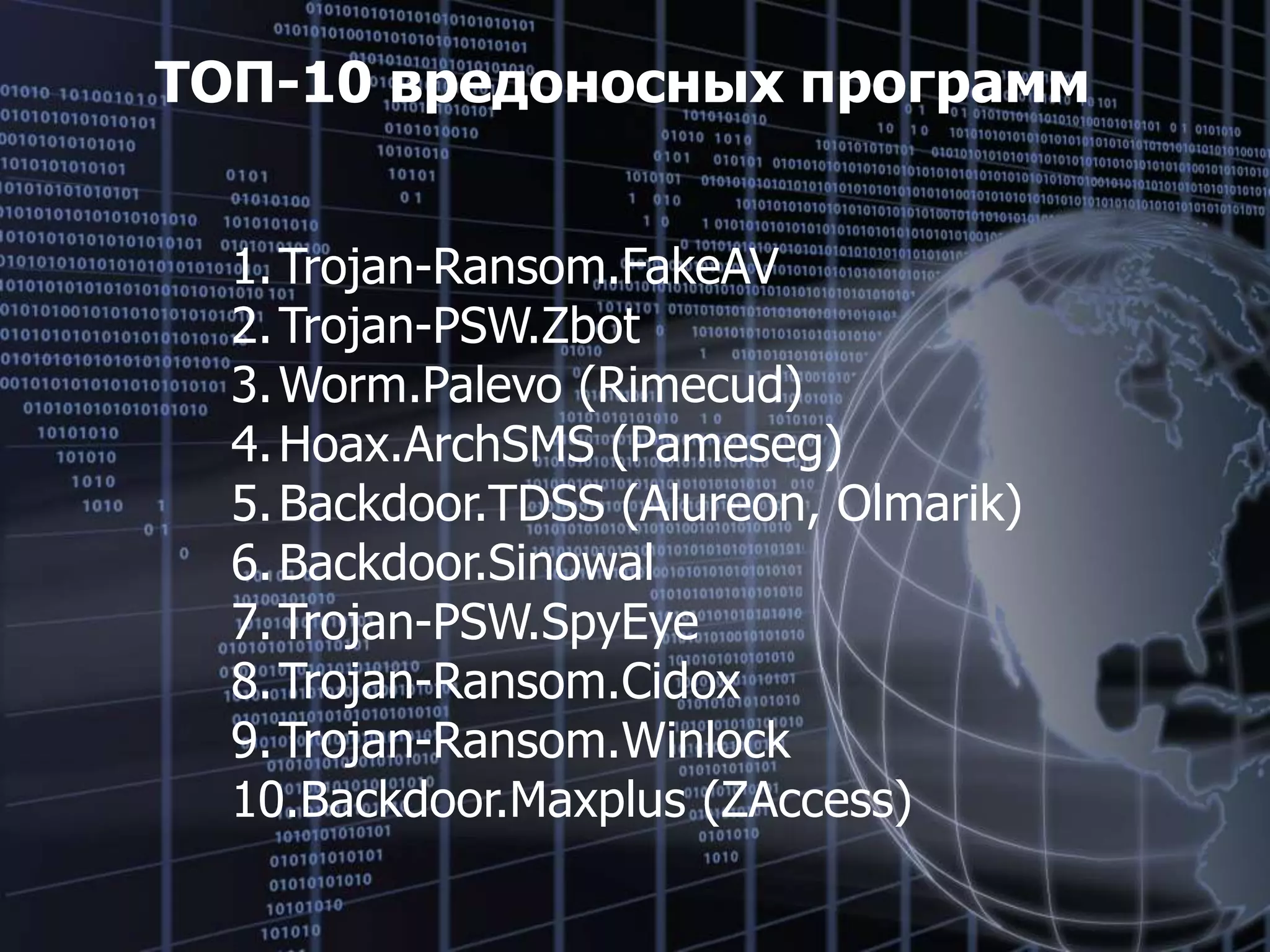 ТОП-10 вредоносных программ


  1. Trojan-Ransom.FakeAV
  2. Trojan-PSW.Zbot
  3. Worm.Palevo (Rimecud)
  4. Hoax.ArchSMS (Pameseg)
  5. Backdoor.TDSS (Alureon, Olmarik)
  6. Backdoor.Sinowal
  7. Trojan-PSW.SpyEye
  8. Trojan-Ransom.Cidox
  9. Trojan-Ransom.Winlock
  10.Backdoor.Maxplus (ZAccess)
 