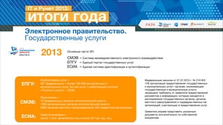 Электронное правительство. 
Государственные услуги

2013

ЕПГУ:

СМЭВ:
ЕСИА:

Основные части ЭП: 


СМЭВ	 – Система межведомственного электронного взаимодействия  
ЕПГУ 	 – Единый портал государственных услуг 
ЕСИА	 – Единая система идентификации и аутентификации

Опубликовано услуг –  
627 федеральных + более 100 000 региональных и
муниципальных услуг (из них услуг с работающей кнопкой
«Получить услугу» – 5238)
Подключено –  
79 федеральных органов исполнительной власти,  
1360 региональных органов исполнительной власти,  
6066 органов местного самоуправления, 624 кредитные организации
Зарегистрировано –  
около 7 млн. физических лиц и около 35 тыс. юр. лиц

Федеральным законом от 27.07.2010 г. № 210-ФЗ
«Об организации предоставления государственных
и муниципальных услуг» органам, оказывающим
государственные и муниципальные услуги,
запрещено требовать от заявителя предоставления
документов и информации, которые находятся в
распоряжении государственных органов, органов
местного самоуправления и подведомственных им
организаций, участвующих в предоставлении услуг. 


!
Заявитель вправе представить указанные
документы исключительно по собственной
инициативе.

 