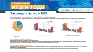 Законодательство – 2013
Главный вывод по итогам исследования Комиссии РАЭК по правовым вопросам:  
2013 год продолжил тренд прошлого года, связанный с повышенным вниманием государства к вопросам регулирования сети Интернет.

РАЭК оценивает в целом позитивно —  
взаимодействие со следующими органами государственной власти:  
Администрация Президента, Министерство связи и массовых коммуникаций Российской Федерации, Федеральная служба по надзору в сфере связи, информационных технологий и
массовых коммуникаций (Роскомнадзор), Федеральное агентство по печати и массовым коммуникациям (Роспечать). 


!
РАЭК оценивает в целом негативно —  
поправки в отдельные законодательные акты, вводящие досудебные блокировки ресурсов по требованиям правообладателей в порядке обеспечительных мер (No187-ФЗ), досудебные
блокировки по IP-адресам в принципе.  
РАЭК видит свою миссию в необходимости реализации системы общественного контроля за блокировками, с учетом складывающейся практики правоприменения.

 