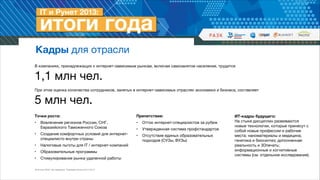 Кадры для отрасли
В компаниях, принадлежащих к интернет-зависимым рынкам, включая самозанятое население, трудится


1,1 млн чел.

!
При этом оценка количества сотрудников, занятых в интернет-зависимых отраслях экономики и бизнеса, составляет 


5 млн чел.
Точки роста:

Препятствия:

•

Вовлечение регионов России, СНГ,
Евразийского Таможенного Союза


•

Отток интернет-специалистов за рубеж


•

Утвержденная система профстандартов


•

Создание комфортных условий для интернетспециалисто внутри страны


•

Отсутствие единых образовательных
подходов (СУЗы, ВУЗы)

•

Налоговые льготы для IT / интернет-компаний


•

Образовательные программы


•

Стимулирование рынка удаленной работы

Источник: РАЭК / Исследование “Экономика Рунета 2012–2013”

ИТ-кадры будущего:
На стыке дисциплин развиваются
новые технологии, которые принесут с
собой новые профессии и рабочие
места: наноматериалы и медицина;
генетика и биосинтез; дополненная
реальность и 3Dпечать;
информационные и когнитивные
системы (см. отдельное исследование).

 