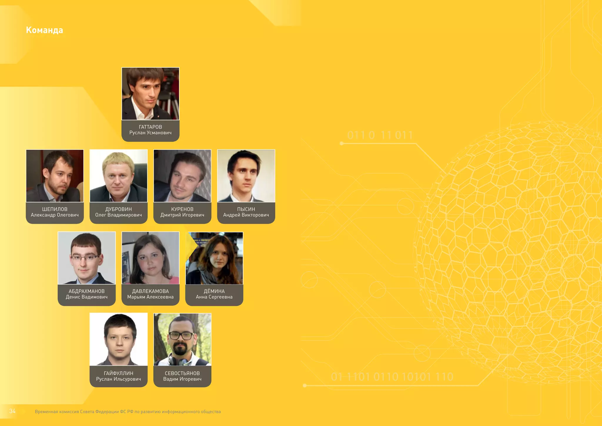 Команда

ГАТТАРОВ
Руслан Усманович

	

ШЕПИЛОВ
Александр Олегович

ДУБРОВИН
Олег Владимирович

АБДРАХМАНОВ
Денис Вадимович

ДАВЛЕКАМОВА
Марьям Алексеевна

ГАЙФУЛЛИН
Руслан Ильсурович

34

КУРЕНОВ
Дмитрий Игоревич

ПЫСИН
Андрей Викторович

ДЁМИНА
Анна Сергеевна

СЕВОСТЬЯНОВ
Вадим Игоревич

Временная комиссия Совета Федерации ФС РФ по развитию информационного общества

 