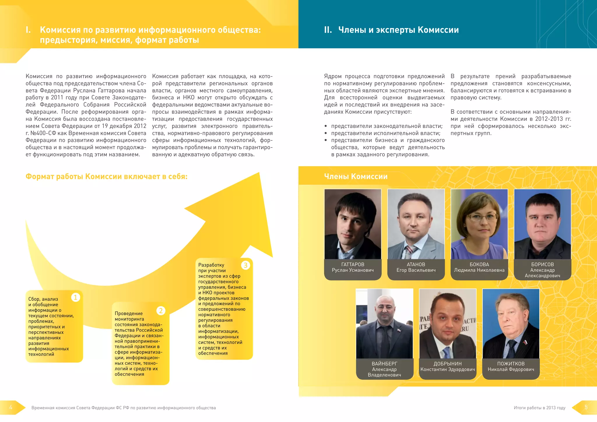 I. 	 Комиссия по развитию информационного общества:
предыстория, миссия, формат работы

Комиссия по развитию информационного
общества под председательством члена Совета Федерации Руслана Гаттарова начала
работу в 2011 году при Совете Законодателей Федерального Собрания Российской
Федерации. После реформирования органа Комиссия была воссоздана постановлением Совета Федерации от 19 декабря 2012
г. №400-СФ как Временная комиссия Совета
Федерации по развитию информационного
общества и в настоящий момент продолжает функционировать под этим названием.

Комиссия работает как площадка, на которой представители региональных органов
власти, органов местного самоуправления,
бизнеса и НКО могут открыто обсуждать с
федеральными ведомствами актуальные вопросы взаимодействия в рамках информатизации предоставления государственных
услуг, развития электронного правительства, нормативно-правового регулирования
сферы информационных технологий, формулировать проблемы и получать гарантированную и адекватную обратную связь.

Формат работы Комиссии включает в себя:

Сбор, анализ
и обобщение
информации о
текущем состоянии,
проблемах,
приоритетных и
перспективных
направлениях
развития
информационных
технологий

4

Проведение
мониторинга
состояния законодательства Российской
Федерации и связанной правоприменительной практики в
сфере информатизации, информационных систем, технологий и средств их
обеспечения

II.	 Члены и эксперты Комиссии

Ядром процесса подготовки предложений
по нормативному регулированию проблемных областей являются экспертные мнения.
Для всесторонней оценки выдвигаемых
идей и последствий их внедрения на заседаниях Комиссии присутствуют:
•	 представители законодательной власти;
•	 представители исполнительной власти;
•	 представители бизнеса и гражданского
общества, которые ведут деятельность
в рамках заданного регулирования.

В результате прений разрабатываемые
предложения становятся консенсусными,
балансируются и готовятся к встраиванию в
правовую систему.
В соответствии с основными направлениями деятельности Комиссии в 2012-2013 гг.
при ней сформировалось несколько экспертных групп.

Члены Комиссии

Разработку
при участии
экспертов из сфер
государственного
управления, бизнеса
и НКО проектов
федеральных законов
и предложений по
совершенствованию
нормативного
регулирования
в области
информатизации,
информационных
систем, технологий
и средств их
обеспечения

Временная комиссия Совета Федерации ФС РФ по развитию информационного общества

ГАТТАРОВ
Руслан Усманович

АТАНОВ
Егор Васильевич

ВАЙНБЕРГ
Александр
Владеленович

БОКОВА
Людмила Николаевна

ДОБРЫНИН
Константин Эдуардович

БОРИСОВ
Александр
Александрович

ПОЖИТКОВ
Николай Федорович

Итоги работы в 2013 году

5

 