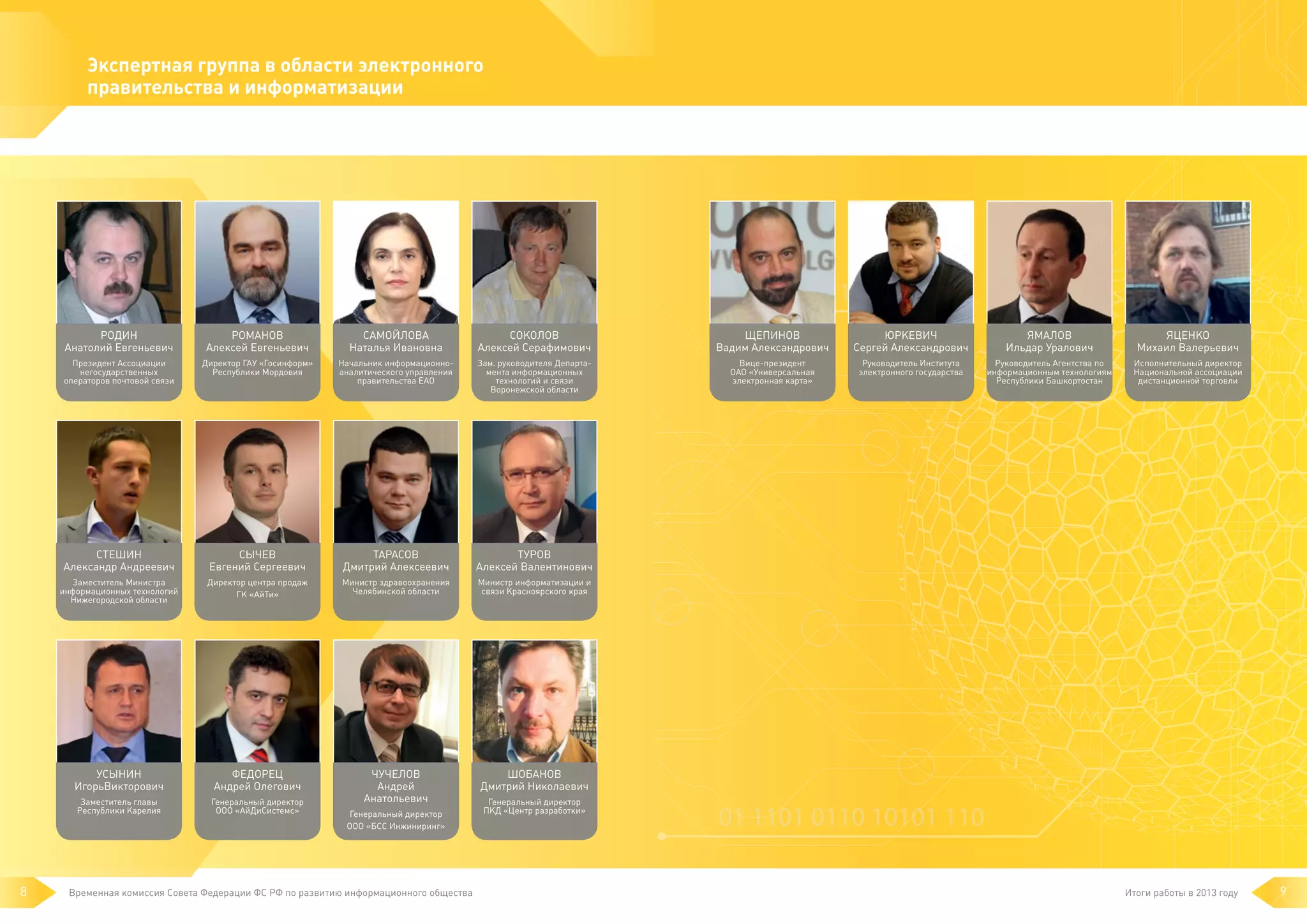 Экспертная группа в области электронного
правительства и информатизации

РОДИН
Анатолий Евгеньевич

САМОЙЛОВА
Наталья Ивановна

СОКОЛОВ
Алексей Серафимович

ЩЕПИНОВ
Вадим Александрович

ЮРКЕВИЧ
Сергей Александрович

ЯМАЛОВ
Ильдар Уралович

ЯЦЕНКО
Михаил Валерьевич

Президент Ассоциации
негосударственных
операторов почтовой связи

Директор ГАУ «Госинформ»
Республики Мордовия

Начальник информационноаналитического управления
правительства ЕАО

Зам. руководителя Департамента информационных
технологий и связи
Воронежской области

Вице-президент
ОАО «Универсальная
электронная карта»

Руководитель Института
электронного государства

Руководитель Агентства по
информационным технологиям
Республики Башкортостан

Исполнительный директор
Национальной ассоциации
дистанционной торговли

СТЕШИН
Александр Андреевич

СЫЧЕВ
Евгений Сергеевич

ТАРАСОВ
Дмитрий Алексеевич

ТУРОВ
Алексей Валентинович

Заместитель Министра
информационных технологий
Нижегородской области

Директор центра продаж
ГК «АйТи»

Министр здравоохранения
Челябинской области

Министр информатизации и
связи Красноярского края

УСЫНИН
ИгорьВикторович

ФЕДОРЕЦ
Андрей Олегович
Генеральный директор
ООО «АйДиСистемс»

ЧУЧЕЛОВ
Андрей
Анатольевич

ШОБАНОВ
Дмитрий Николаевич

Заместитель главы
Республики Карелия

8

РОМАНОВ
Алексей Евгеньевич

Генеральный директор
ООО «БСС Инжиниринг»

Временная комиссия Совета Федерации ФС РФ по развитию информационного общества

Генеральный директор
ПКД «Центр разработки»

Итоги работы в 2013 году

9

 