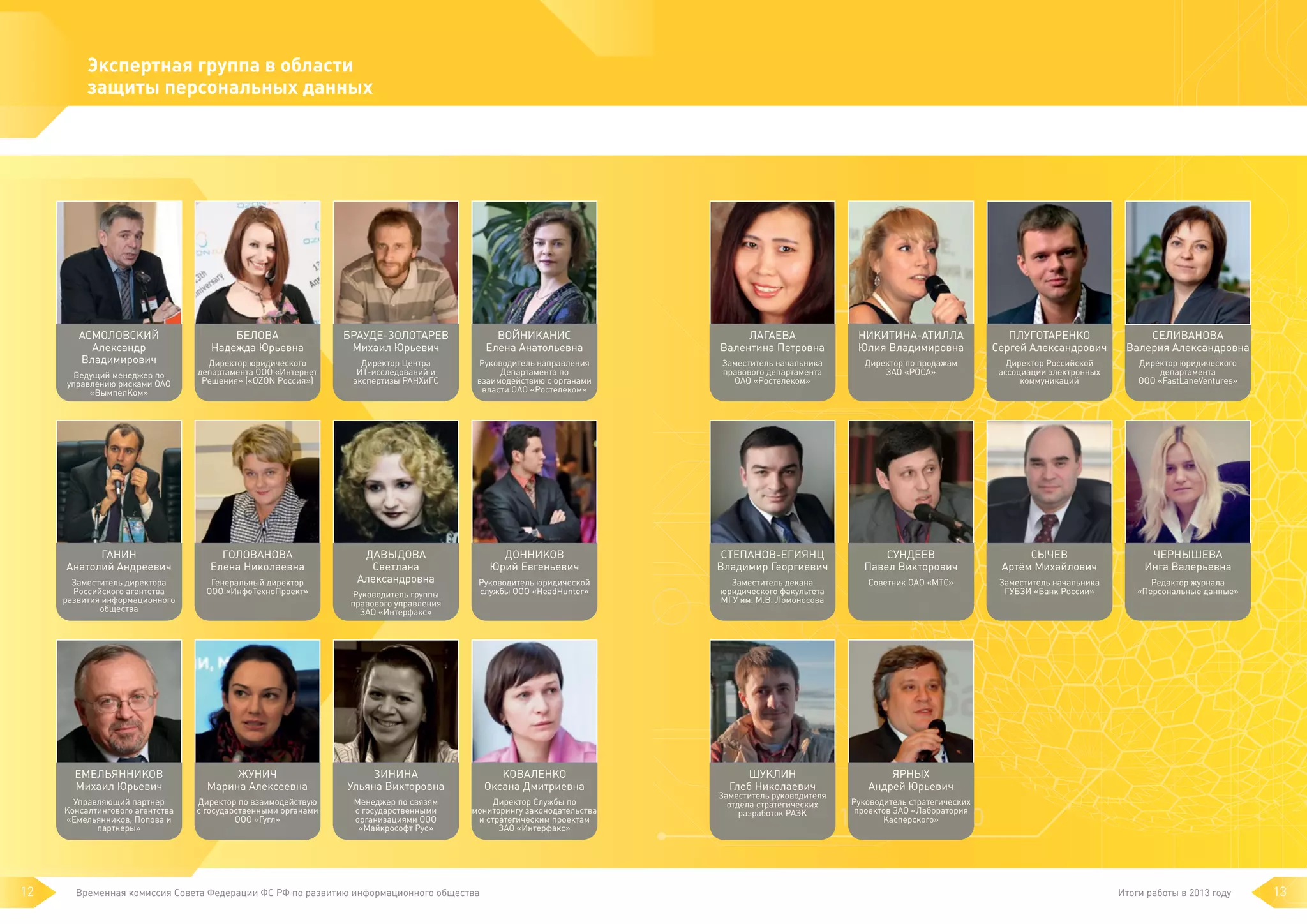 Экспертная группа в области
защиты персональных данных

АСМОЛОВСКИЙ
Александр
Владимирович

БЕЛОВА
Надежда Юрьевна

БРАУДЕ-ЗОЛОТАРЕВ
Михаил Юрьевич

ВОЙНИКАНИС
Елена Анатольевна

ЛАГАЕВА
Валентина Петровна

НИКИТИНА-АТИЛЛА
Юлия Владимировна

Плуготаренко
Сергей Александрович

СЕЛИВАНОВА
Валерия Александровна

Директор юридического
департамента ООО «Интернет
Решения» («OZON Россия»)

Директор Центра
ИТ-исследований и
экспертизы РАНХиГС

Руководитель направления
Департамента по
взаимодействию с органами
власти ОАО «Ростелеком»

Заместитель начальника
правового департамента
ОАО «Ростелеком»

Директор по продажам
ЗАО «РОСА»

Директор Российской
ассоциации электронных
коммуникаций

Директор юридического
департамента
ООО «FastLaneVentures»

ГАНИН
Анатолий Андреевич

ГОЛОВАНОВА
Елена Николаевна

ДОННИКОВ
Юрий Евгеньевич

СТЕПАНОВ-ЕГИЯНЦ
Владимир Георгиевич

СУНДЕЕВ
Павел Викторович

СЫЧЕВ
Артём Михайлович

ЧЕРНЫШЕВА
Инга Валерьевна

Заместитель директора
Российского агентства
развития информационного
общества

Генеральный директор
ООО «ИнфоТехноПроект»

ДАВЫДОВА
Светлана
Александровна

Руководитель юридической
службы ООО «HeadHunter»

Заместитель декана
юридического факультета
МГУ им. М.В. Ломоносова

Советник ОАО «МТС»

Заместитель начальника
ГУБЗИ «Банк России»

Редактор журнала
«Персональные данные»

ЕМЕЛЬЯННИКОВ
Михаил Юрьевич

ЖУНИЧ
Марина Алексеевна

ЗИНИНА
Ульяна Викторовна

КОВАЛЕНКО
Оксана Дмитриевна

ШУКЛИН
Глеб Николаевич

ЯРНЫХ
Андрей Юрьевич

Управляющий партнер
Консалтингового агентства
«Емельянников, Попова и
партнеры»

Директор по взаимодействую
с государственными органами
ООО «Гугл»

Менеджер по связям
с государственными
организациями ООО
«Майкрософт Рус»

Директор Службы по
мониторингу законодательства
и стратегическим проектам
ЗАО «Интерфакс»

Ведущий менеджер по
управлению рисками ОАО
«ВымпелКом»

12

Руководитель группы
правового управления
ЗАО «Интерфакс»

Временная комиссия Совета Федерации ФС РФ по развитию информационного общества

Заместитель руководителя
отдела стратегических
разработок РАЭК

Руководитель стратегических
проектов ЗАО «Лаборатория
Касперского»

Итоги работы в 2013 году

13

 