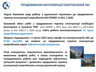 ПРОДОВЖЕННЯ ЕКСПЛУАТАЦІЇ ЕНЕРГОБЛОКІВ АЕС
Наразі Компанія веде роботу з одночасної підготовки до продовження
терміну експлуатації енергоблоків №2 ЮУАЕС та №1, 2 ЗАЕС
Основний обсяг робіт з продовження терміну експлуатації необхідно
реалізувати в заключні ППР (для ЮУАЕС у 2015 році, для ЗАЕС-1 у 2015-2016
роках, а для ЗАЕС-2 у 2016 році), тобто роботи виконуватимуться на трьох
енергоблоках одночасно
Завдяки підвищенню з 1 квітня 2014 року тарифу на електроенергію АЕС до
27,82 коп/кВтг всі витрати на продовження терміну експлуатації
енергоблоків наразі забезпечені фінансуванням
Чітке планування, персональна відповідальність за
виконання графіків робіт, а також злагоджена та
скоординована робота всіх підрозділів забезпечать
успішний результат і дозволять продовжити терміни
експлуатації енергоблоків у понад проектний період
14
 