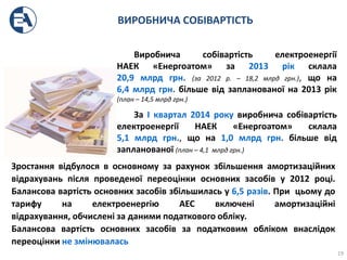 ВИРОБНИЧА СОБІВАРТІСТЬ
19
Виробнича собівартість електроенергії
НАЕК «Енергоатом» за 2013 рік склала
20,9 млрд грн. (за 2012 р. – 18,2 млрд грн.), що на
6,4 млрд грн. більше від запланованої на 2013 рік
(план – 14,5 млрд грн.)
За І квартал 2014 року виробнича собівартість
електроенергії НАЕК «Енергоатом» склала
5,1 млрд грн., що на 1,0 млрд грн. більше від
запланованої (план – 4,1 млрд грн.)
Зростання відбулося в основному за рахунок збільшення амортизаційних
відрахувань після проведеної переоцінки основних засобів у 2012 році.
Балансова вартість основних засобів збільшилась у 6,5 разів. При цьому до
тарифу на електроенергію АЕС включені амортизаційні
відрахування, обчислені за даними податкового обліку.
Балансова вартість основних засобів за податковим обліком внаслідок
переоцінки не змінювалась
 