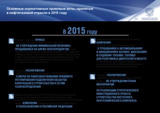25
Основные нормативные правовые акты, принятые
в нефтегазовой отрасли в 2015 году
Утвержден совместный ПРИКАЗ
ФАС России и Минэнерго России № 3 / 15 / 3 от 12.01.2015
«ОБ УТВЕРЖДЕНИИ МИНИМАЛЬНОЙ ВЕЛИЧИНЫ
ПРОДАВАЕМЫХ НА БИРЖЕ НЕФТЕПРОДУКТОВ, а также
отдельных категорий товаров, выработанных из нефти и газа, и требований
к биржевым торгам, в ходе которых заключаются сделки с нефтепродуктами,
а также с отдельными категориями товаров, выработанных из нефти и газа,
хозяйствующим субъектом, занимающим доминирующее положение
на соответствующих товарных рынках».
Утверждено РАСПОРЯЖЕНИЕ
Правительства Российской Федерации от 17.09.2015 № 1831‑р
«О МЕРАХ ПО СОВЕРШЕНСТВОВАНИЮ ПРАВОВОГО
РЕГУЛИРОВАНИЯ ПОДКЛЮЧЕНИЯ ОБЪЕКТОВ
КАПИТАЛЬНОГО СТРОИТЕЛЬСТВА К СЕТЯМ
ГАЗОРАСПРЕДЕЛЕНИЯ».
Федеральным законом от 03.11.2015 № 307‑ФЗ «О внесении изменений
в отдельные законодательные акты Российской Федерации в связи
с укреплением платежной дисциплины потребителей энергетических ресурсов»
приняты ИЗМЕНЕНИЯ в Федеральный закон от 31.03.1999 № 69‑ФЗ
«О ГАЗОСНАБЖЕНИИ В РОССИЙСКОЙ ФЕДЕРАЦИИ».
Решением Совета ЕЭК от 02.12.2015 № 84 приняты
ИЗМЕНЕНИЯ
Технического регламента Таможенного союза
«О ТРЕБОВАНИЯХ К АВТОМОБИЛЬНОМУ
И АВИАЦИОННОМУ БЕНЗИНУ, ДИЗЕЛЬНОМУ
И СУДОВОМУ ТОПЛИВУ, ТОПЛИВУ
ДЛЯ РЕАКТИВНЫХ ДВИГАТЕЛЕЙ И МАЗУТУ»
в части продления срока выпуска в обращение
на территории Российской Федерации автомобильного
бензина экологического класса К4 до 01.07.2016.
Утверждено РАСПОРЯЖЕНИЕ
Правительства Российской Федерации от 17.12.2015
№ 2602‑р «ОБ УТВЕРЖДЕНИИ ПЛАНА
МЕРОПРИЯТИЙ
(«дорожная карта»)
ПО РЕАЛИЗАЦИИ СТРАТЕГИЧЕСКОГО
ИНВЕСТИЦИОННОГО ПРОЕКТА
СТРОИТЕЛЬСТВА ВОСТОЧНОГО
НЕФТЕХИМИЧЕСКОГО КОМПЛЕКСА».
В 2015году
 