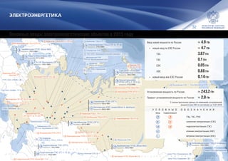 32
К А З А Х С Т А Н
Ф
И
Н
Л
Я
Н
Д
И
Я
ЭСТОНИЯ
Ш В Е Ц И Я
П О Л Ь Ш А
У К Р А И Н А
Б Е Л О Р У С С И Я
ЛАТВИЯ
Л И Т В А
Г Е Р М А Н И Я
Н О Р В Е Г И Я
К И Т А ЙМ О Н Г О Л И Я
И Р А Н
У
З
Б
Е
К
И
С
Т
А
Н
Т
У
Р
К
М
Е
Н
И
С
Т
А
Н
ЯПОНИЯ
Каспийское
море
Б а р е н ц е в о м о р е
К а р с к о е м о р е
м о р е Л а п т е в ы х
Вост
очно
-С
ибирское
м
оре
Б е р и н г о в о
м о р е
О х о т с к о е
м о р е
о
з
.
Б
айкал
Балтийское море
Ч е р н о е
м о р е
Азовское море
Я п о н с к о е
м о р е
Северн
ый
полярныйкруг
Черепетская ГРЭС (блок №9)
мощность: 225,0 МВт
Берёзовская ГРЭС (блок №3)
мощность: 800,0 МВт
ТЭЦ-12 Мосэнерго (ПГУ-1)
мощность: 211,6 МВт
ТЭЦ-20 Мосэнерго (ПГУ)
мощность: 424,2 МВт
Челябинская ГРЭС (ПГУ)
мощность: 247,0 МВт
Серовская ГРЭС (ПГУ)
мощность: 420,0 МВт
Благовещенская ТЭЦ (2 очередь)
мощность: 120,0 МВт
Нижнетуринская
ГРЭС (ПГУ-1, ПГУ-2)
мощность: 472,0 МВт
ТЭС ООО «ЛУКОЙЛ-
Пермнефтеоргсинтез»
мощность: 200,0 МВт
Белоярская АЭС (энергоблок 4, физпуск)
мощность: 880,0 МВт
Нижнекамская ТЭЦ-2 (ТГ-5, ТГ-6)
мощность: 210,0 МВт
Астраханская ГРЭС (ПГУ)
ТЭЦ-Северная
(ГПА-1, ГПА-2, ГПА-3, ГПА-4)
Переволоцкая СЭС
Ставропольская ГРЭС (блоки №2, 7, 8)
Ростовская ТЭЦ-2 (ТГ-2)
Жигулевская ГЭС (ГГ-12, ГГ-18)
Волжская ГЭС (ГГ-21)
ГТРС ОАО «НЛМК»
Рязанская ГРЭС,
блок №2
Калининградская ТЭЦ-2 (ПГУ-2)
Казанская ТЭЦ-2 (ПГУ-1, ПГУ-2) Казанская ТЭЦ-3 (ТГ-1)
Сакмарская СЭС
ТЭС ООО «Биоэнергетический комплекс» (ГПА-1)
Уфимская
ТЭЦ-2 (ТГ-3)
ГТЭС ПАО «Уралкалий»
(ГТУ-3)
Камская ГЭС
(ГГ-13, ГГ-19)
Няганская ГРЭС (блок №1)
Уренгойская ГРЭС (ПГУ-1)
Омская ТЭЦ-5 (ТГ-1)
Южноуральская ГРЭС-2 (ПГУ-1, ПГУ-1)
Кош-Агачская СЭС-2
Барнаульская ТЭЦ-3 (ТГ-3)
Беловская ГРЭС (блоки №4, 6)
Абаканская СЭС
Батагайская СЭС
Новосибирская ГЭС (ГГ-6)
мини-ТЭЦ «Океанариум»
мини-ТЭЦ «Северная»
мини-ТЭЦ «Центральная»
Буденновская ТЭС (ПГУ)
мощность: 153,0 МВт
Усть-Камчатская ВЭС
Гоцатлинская ГЭС (ГГ-1, ГГ-2)
мощность: 100,0 МВт
Саратовская ГЭС
(ГГ-10, ГГ-14, ГГ-24)
ТЭЦ ОАО «НЛМК», ТГ-4
ГПЭС Овощевод
Тюменская ТЭЦ-1, ПГУ
Челябинская ТЭЦ-3 (ПГУ)
Матраевская СЭС
(1 оч. Бугульчанской СЭС)
Баймакская СЭС
(1 оч. Бурибаевской СЭС)
ЭЛЕКТРОЭНЕРГЕТИКА
Основные вводы электроэнергетических объектов в 2015 году
С учетом прогнозных данных по изменению установленной
мощности вне ЕЭС по состоянию на 15.01.2016
Ввод новой мощности по России ≈ 4.9 ГВт
•	 новый ввод по ЕЭС России ≈ 4.7 ГВт
ТЭС 3.67 ГВт
ГЭС 0.1 ГВт
СЭС 0.05 ГВт
АЭС 0.88 ГВт
•	 новый ввод вне ЕЭС России 0.14 ГВт
У С Л О В Н Ы Е О Б О З Н А Ч Е Н И Я
модернизацияввод
гидроэлектростанция (ГЭС)
ТЭЦ, ТЭС, ГРЭС
солнечная элетростанция (СЭС)
атомная электростанция (АЭС)
ветряная электростанция (ВЭС)
Установленная мощность по России ≈ 243.2 ГВт
Прирост установленной мощности по России ≈ 2.9 ГВт
 