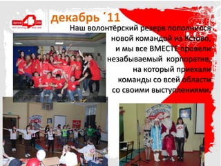 декабрь ΄11
  Наш волонтёрский резерв пополнился
            новой командой из Кстово,
             и мы все ВМЕСТЕ провели
          незабываемый корпоратив,
                  на который приехали
              команды со всей области
            со своими выступлениями.
 