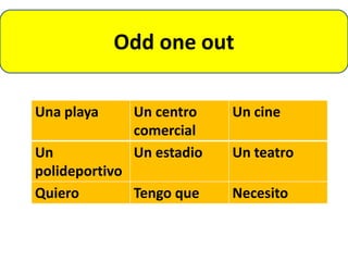 Odd one out

Una playa    Un centro    Un cine
             comercial
Un           Un estadio   Un teatro
polideportivo
Quiero        Tengo que   Necesito
 