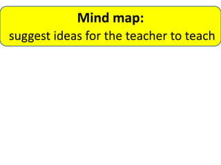 Mind map:
suggest ideas for the teacher to teach
 