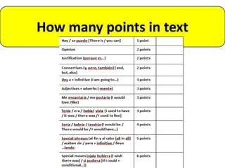 How many points in text
 