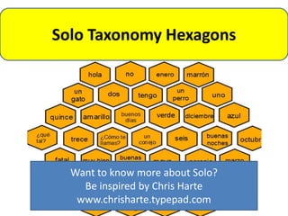 Solo Taxonomy Hexagons




  Want to know more about Solo?
    Be inspired by Chris Harte
   www.chrisharte.typepad.com
 