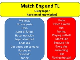 Match Eng and TL
            - Using logic?
        - Revision of knowledge?
      Me gusta                    I hate
     No me gusta             Twice a week
         Odio                       fun
    Jugar al fútbol               boring
   Hacer natación           Playing netball
   Jugar al netball            I don’t like
       Cada día              Because it is
Dos veces por semana            Every day
      Porque es                swimming
      Divertido                    I like
        boring              Playing football
 