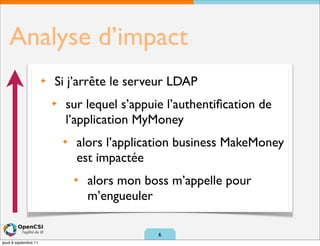Analyse d’impact
                       ✦   Si j’arrête le serveur LDAP
                           ✦   sur lequel s’appuie l’authentiﬁcation de
                               l’application MyMoney
                               ✦   alors l’application business MakeMoney
                                   est impactée
                                   ✦   alors mon boss m’appelle pour
                                       m’engueuler

                                                   6
jeudi 8 septembre 11
 