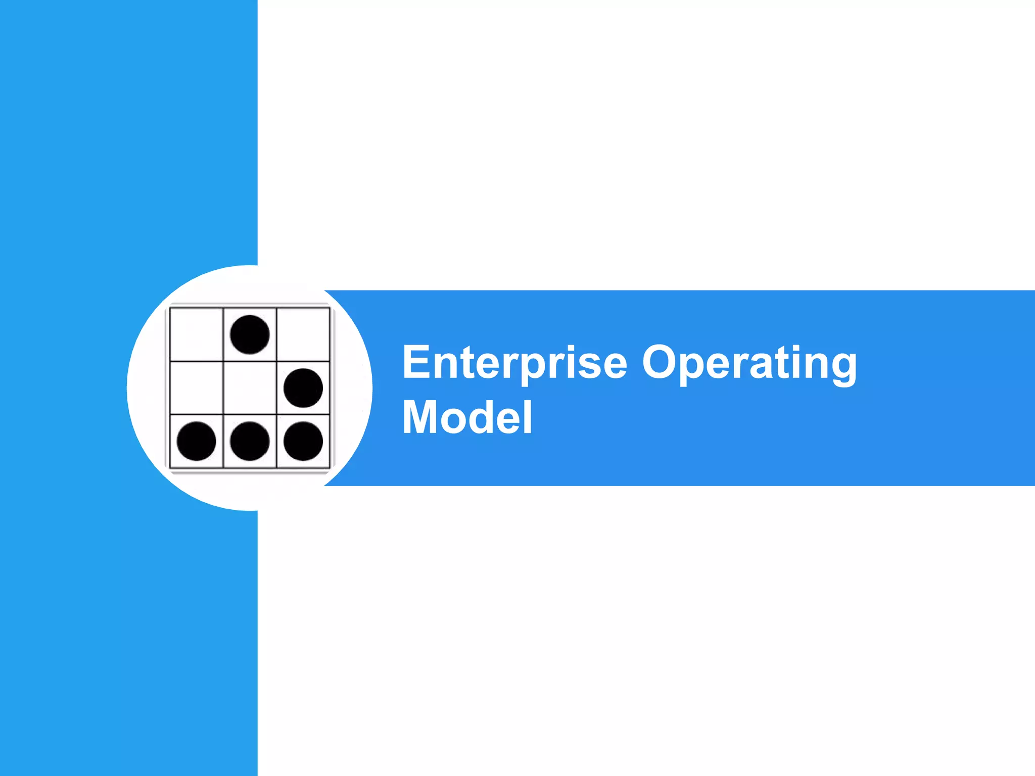 Enterprise Operating
Model
 