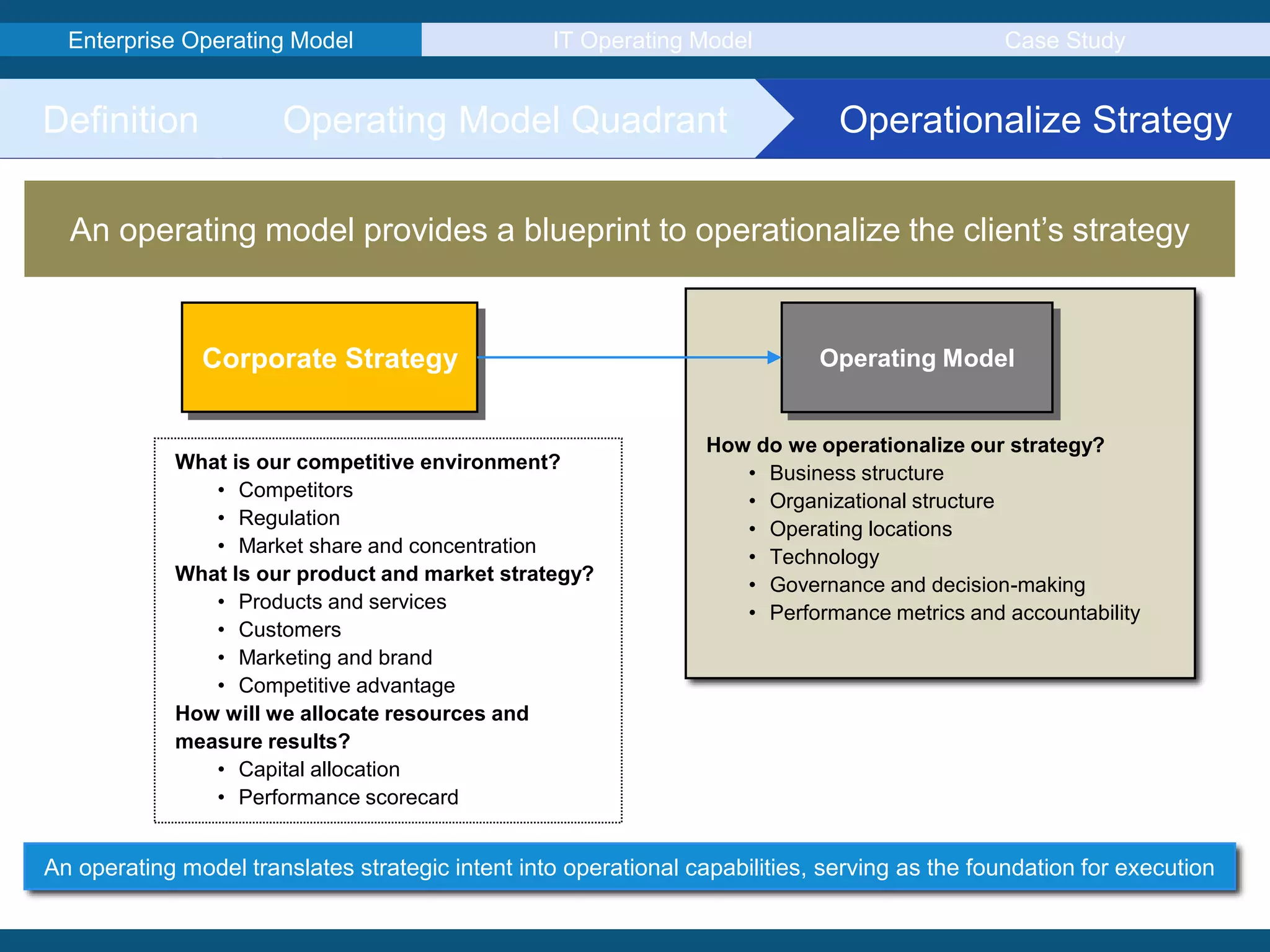 IT Operating Model - Fundamental | PDF | IT and Internet Support | Internet