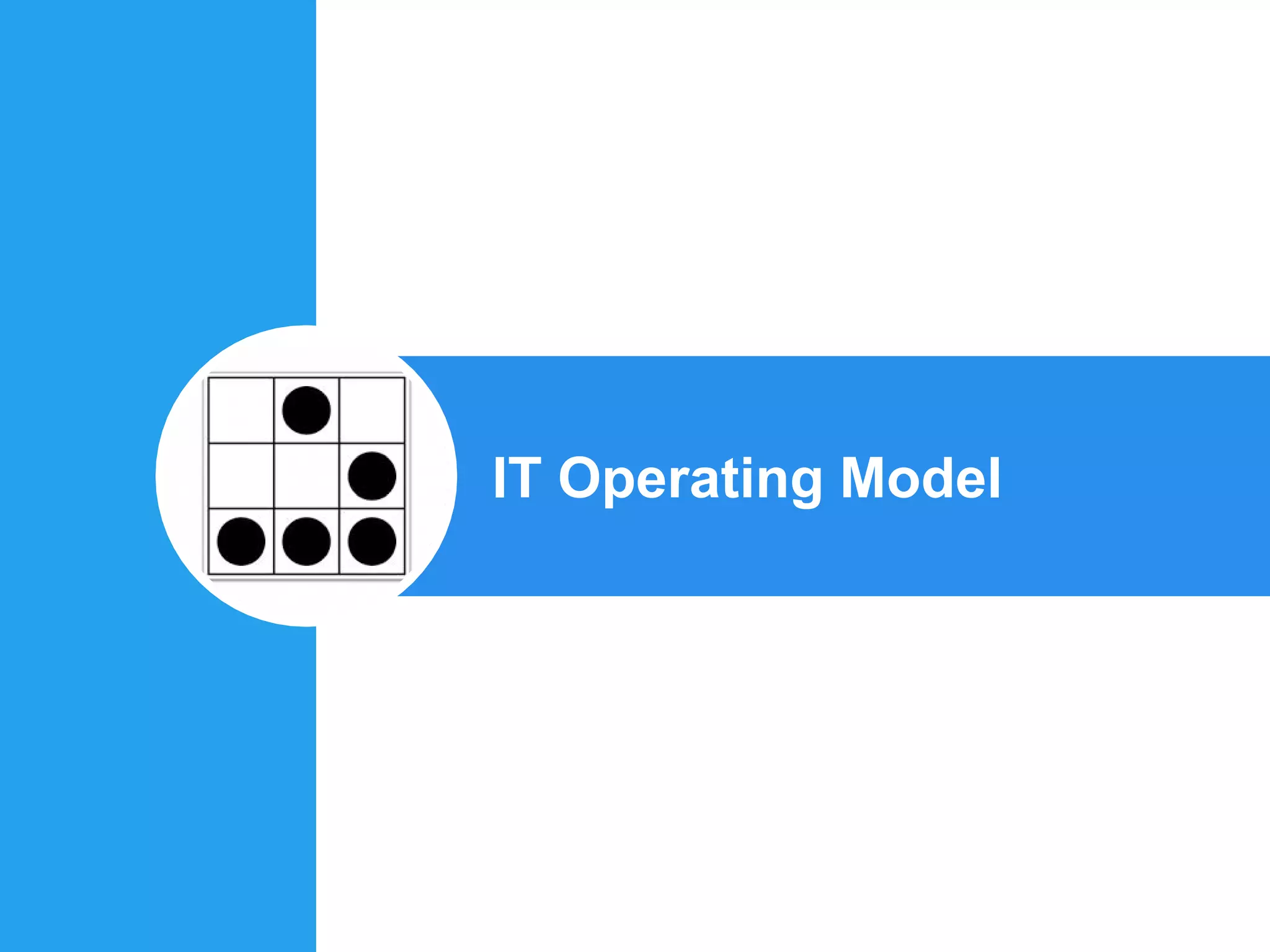 IT Operating Model
 