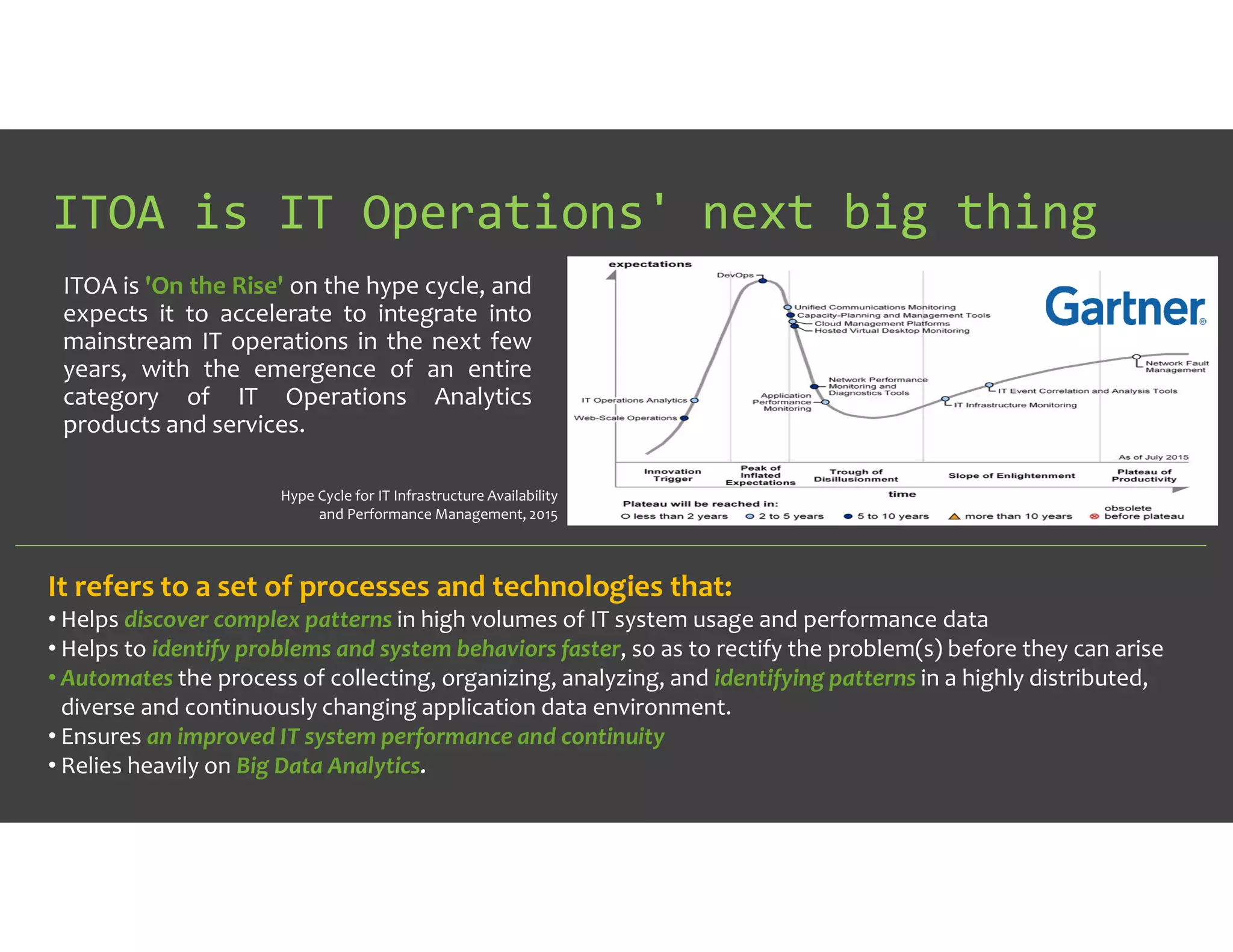 ITOA is IT Operations' next big thing
ITOA is 'On the Rise' on the hype cycle, and
expects it to accelerate to integrate into
mainstream IT operations in the next few
years, with the emergence of an entire
category of IT Operations Analytics
products and services.
Hype Cycle for IT Infrastructure Availability
and Performance Management, 2015
It refers to a set of processes and technologies that:
• Helps discover complex patterns in high volumes of IT system usage and performance data
• Helps to identify problems and system behaviors faster, so as to rectify the problem(s) before they can arise
• Automates the process of collecting, organizing, analyzing, and identifying patterns in a highly distributed,
diverse and continuously changing application data environment.
• Ensures an improved IT system performance and continuity
• Relies heavily on Big Data Analytics.
 