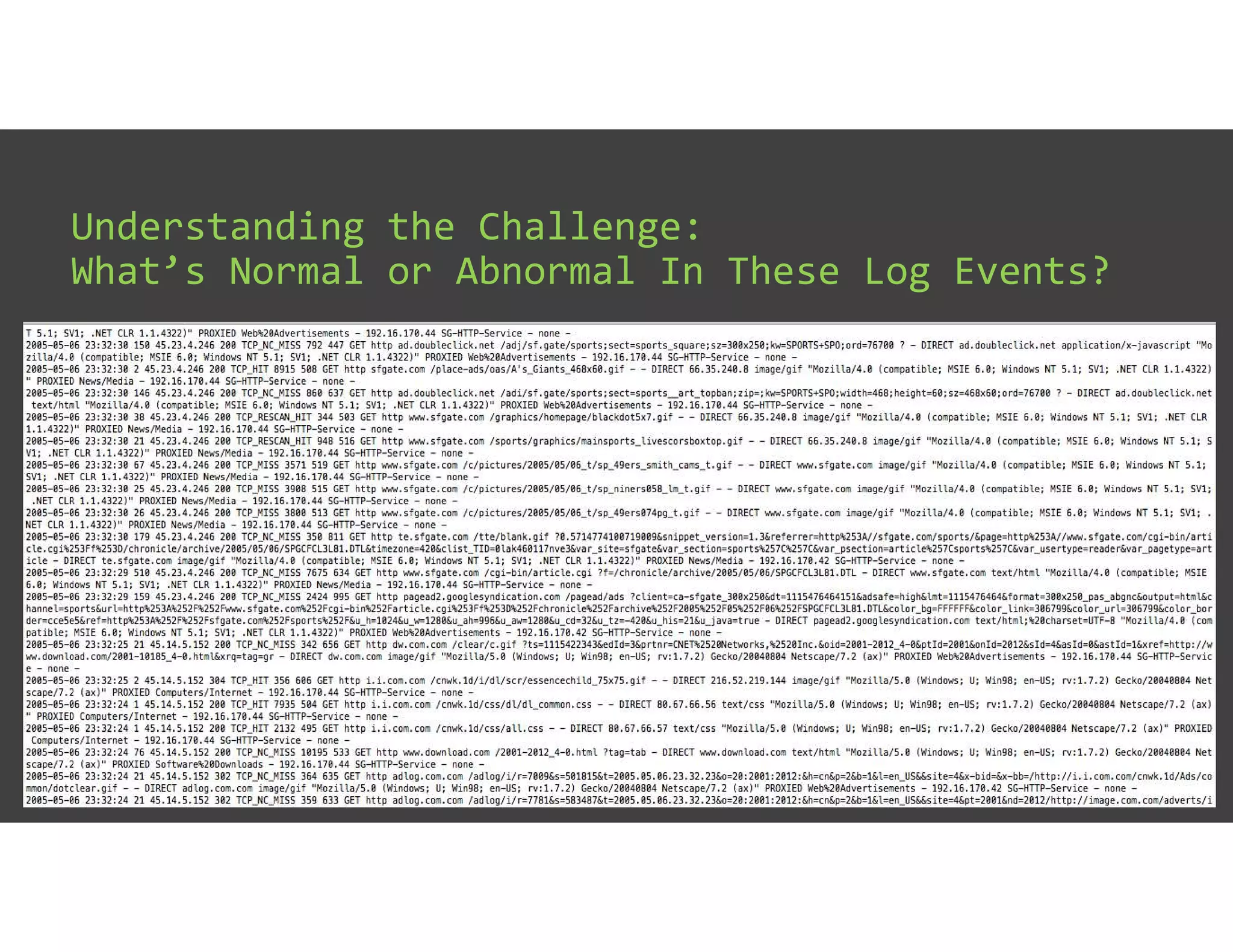 Understanding the Challenge:
What’s Normal or Abnormal In These Log Events?
 