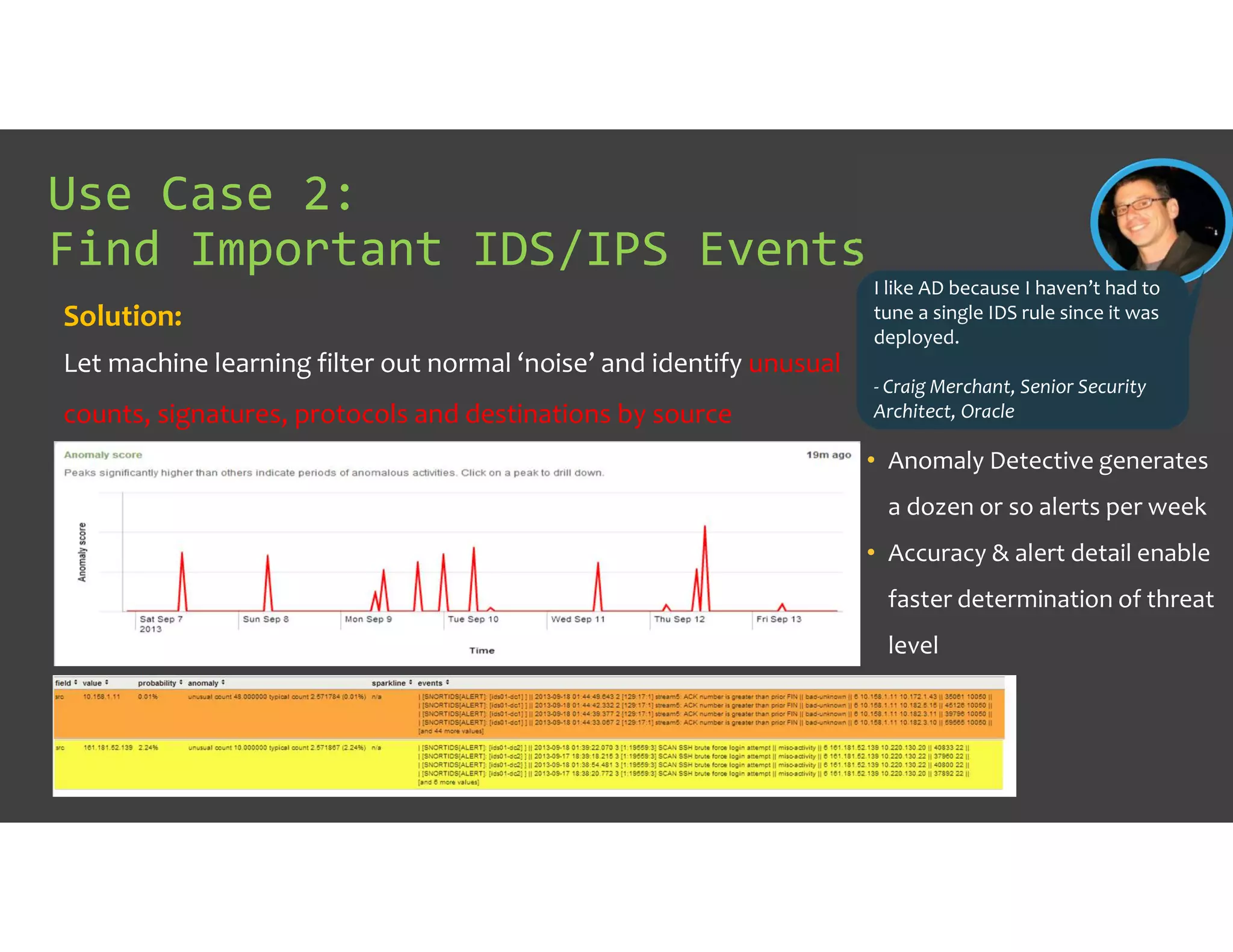 Use Case 2:
Find Important IDS/IPS Events
Solution:
Let machine learning filter out normal ‘noise’ and identify unusual
counts, signatures, protocols and destinations by source
• Anomaly Detective generates
a dozen or so alerts per week
• Accuracy & alert detail enable
faster determination of threat
level
I like AD because I haven’t had to
tune a single IDS rule since it was
deployed.
- Craig Merchant, Senior Security
Architect, Oracle
 