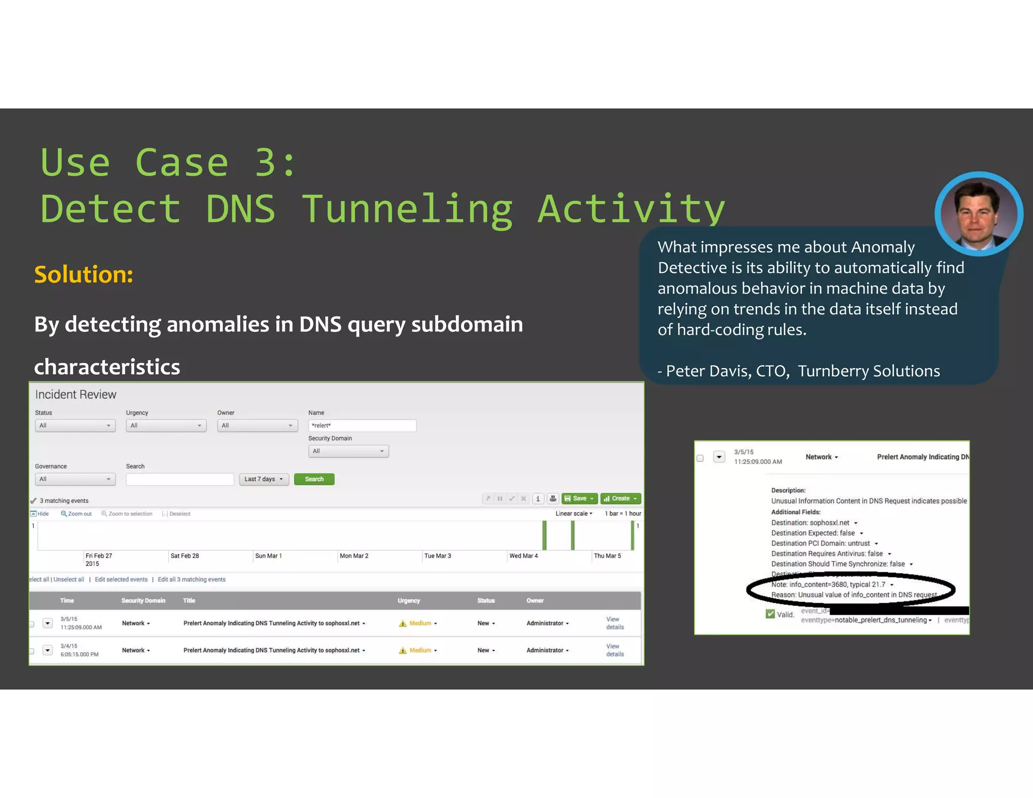 Use Case 3:
Detect DNS Tunneling Activity
What impresses me about Anomaly
Detective is its ability to automatically find
anomalous behavior in machine data by
relying on trends in the data itself instead
of hard-coding rules.
- Peter Davis, CTO, Turnberry Solutions
Solution:
By detecting anomalies in DNS query subdomain
characteristics
 