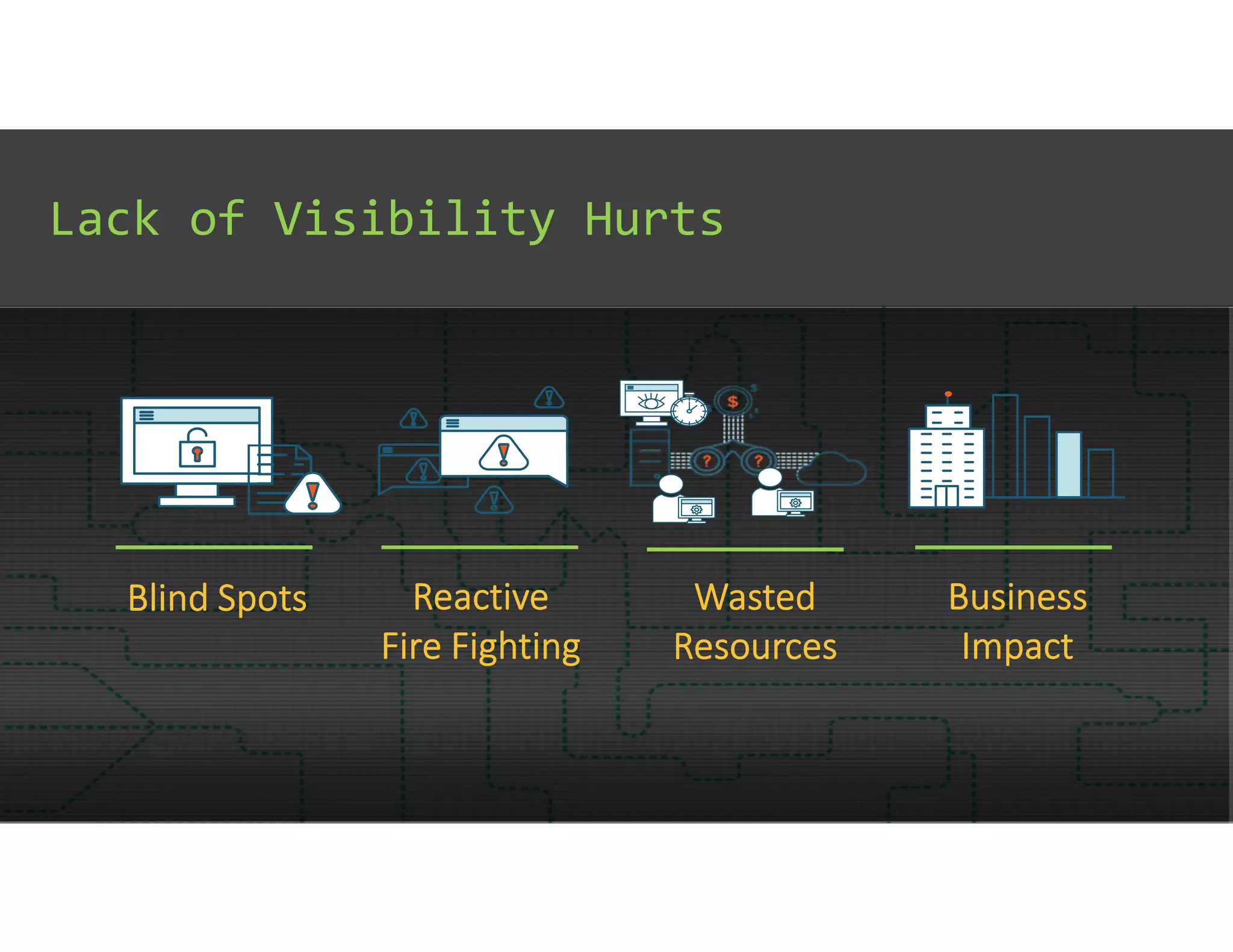 Lack of Visibility Hurts
 