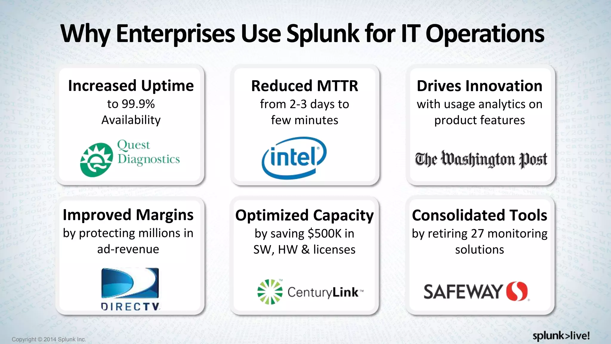 Copyright © 2014 Splunk Inc.
Why Enterprises Use Splunk for IT Operations
Increased Uptime
to 99.9%
Availability
Reduced MTTR
from 2-3 days to
few minutes
Improved Margins
by protecting millions in
ad-revenue
Consolidated Tools
by retiring 27 monitoring
solutions
Optimized Capacity
by saving $500K in
SW, HW & licenses
Drives Innovation
with usage analytics on
product features
 