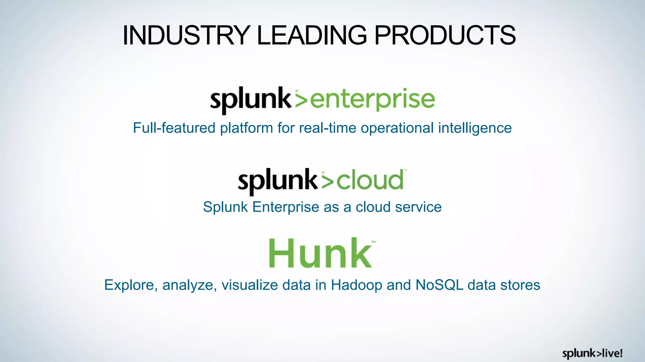 INDUSTRY LEADING PRODUCTS
Full-featured platform for real-time operational intelligence
Splunk Enterprise as a cloud service
Explore, analyze, visualize data in Hadoop and NoSQL data stores
 