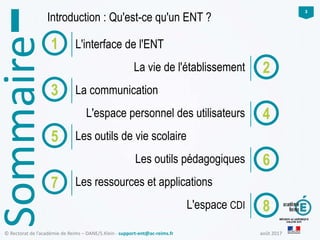 août 2017© Rectorat de l’académie de Reims – DANE/S.Klein - support-ent@ac-reims.fr
3
Introduction : Qu'est-ce qu'un ENT ?
L'interface de l'ENT
La vie de l'établissement
La communication
L'espace personnel des utilisateurs
Les outils de vie scolaire
Les outils pédagogiques
Les ressources et applications
L'espace CDI
Sommaire1
3
5
7
2
4
6
8
 