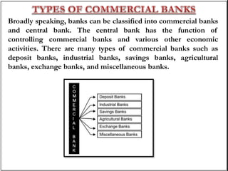 INTRODUCTION TO BANKING