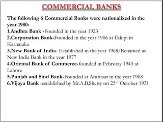 INTRODUCTION TO BANKING