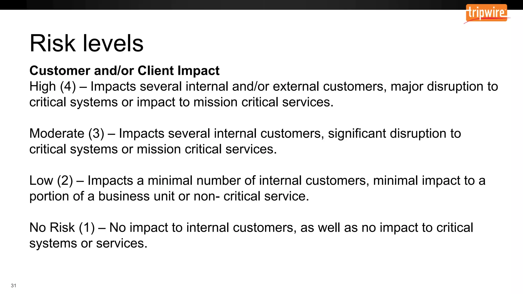 and/or Client Impact
High (4) – Impacts several internal and/or external customers, major disruption to
critical systems or impact to mission critical services.
Moderate (3) – Impacts several internal customers, significant disruption to
critical systems or mission critical services.
Low (2) – Impacts a minimal number of internal customers, minimal impact to a
portion of a business unit or non- critical service.
No Risk (1) – No impact to internal customers, as well as no impact to critical
systems or services.
Risk levels
 